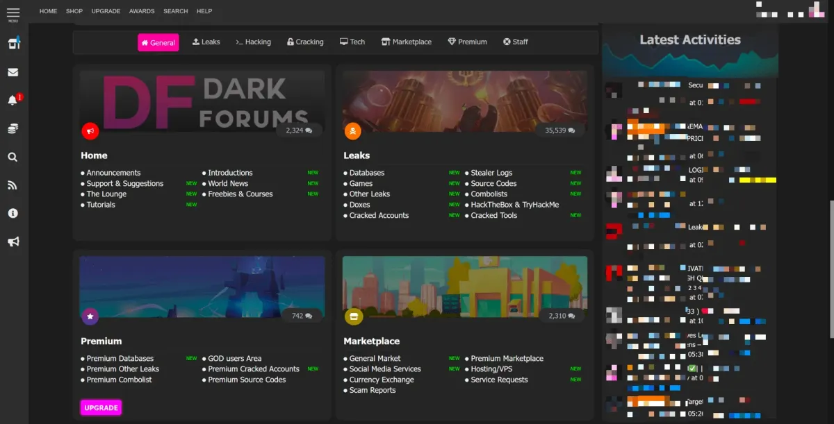 [LIVE] Dark Web Forums 2026: Most Active Communities & What’s Still Online