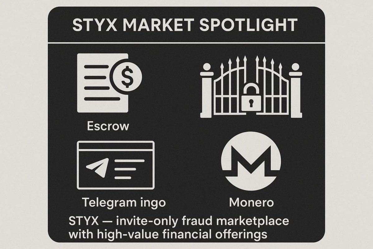 Dark Web Payment Methods 2026 - Anonymous Crypto, Escrow Systems, Hidden Market Payments & Privacy Risks Explained